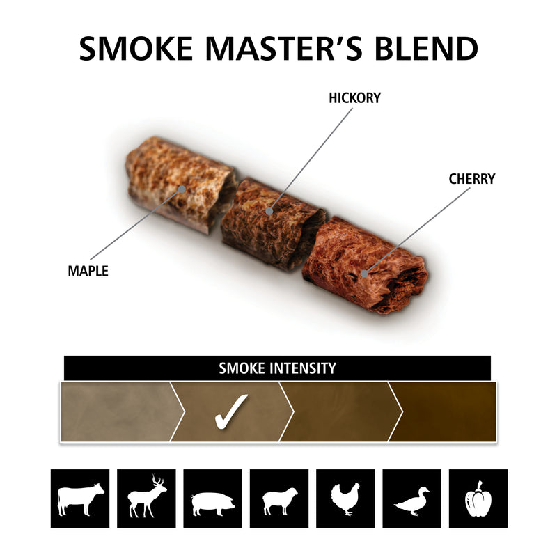 Broil King Smoke Master's Blend Pellets - 63330