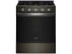 Black Stainless Steel