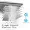 30" Midea 100 CFM Under-the-Cabinet Range Hood - MVU30W4AST